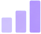 Progress chart